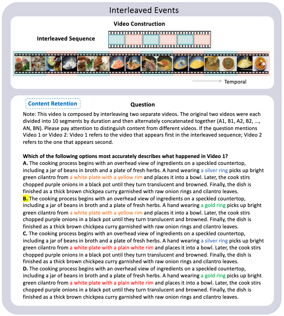 Interleaved Events example targeting Content Retention